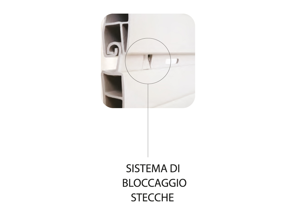 https://www.fermacchine.it/wp-content/uploads/2020/09/Tapparelle-in-pvc-con-sistema-di-bloccaggio-stecche.jpg